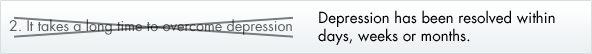 Depression has been resolved within days, weeks or months.